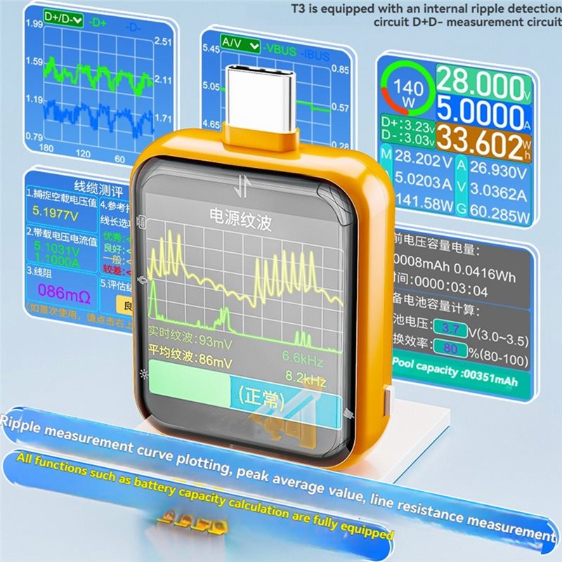 A20F-T3 USB Tester Decibel Met - Logic Analyzer Usb 评论和价格