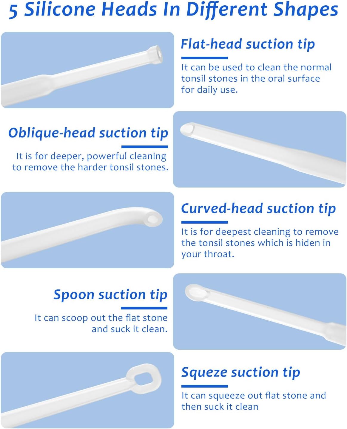 8 Suction Modes 3 Levels Tonsi - Diy Electronics Toys 评论和价格