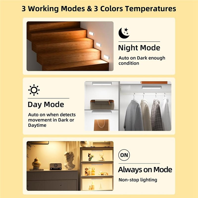 ABDJ-LED Closet Light With Mot - Ldr Light Sensor 评论和价格
