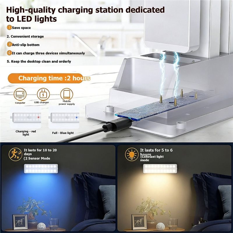 ABDJ-LED Closet Light With Mot - Ldr Light Sensor 评论和价格