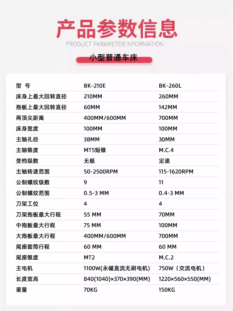 2024 new electronic hanging wh - Diy Home Electronics Lab 评论和价格