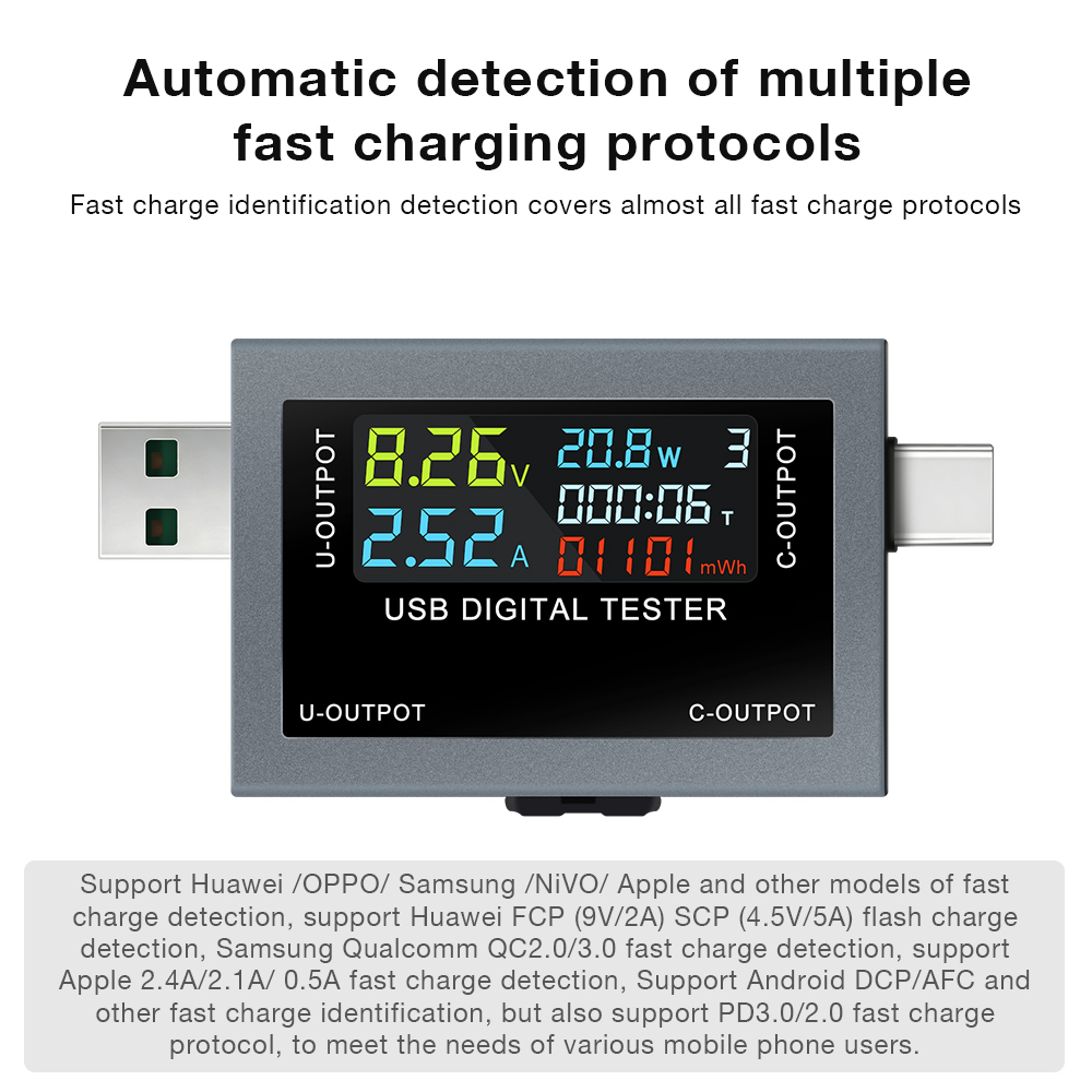 USB Type-C Charging Tester DC  - Logic Analyzer Usb 评论和价格