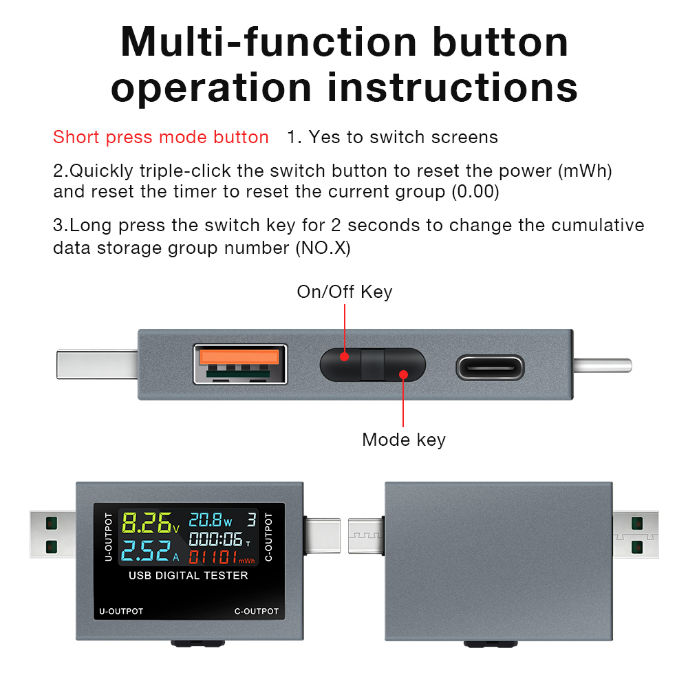 USB Type-C Charging Tester DC  - Logic Analyzer Usb 评论和价格