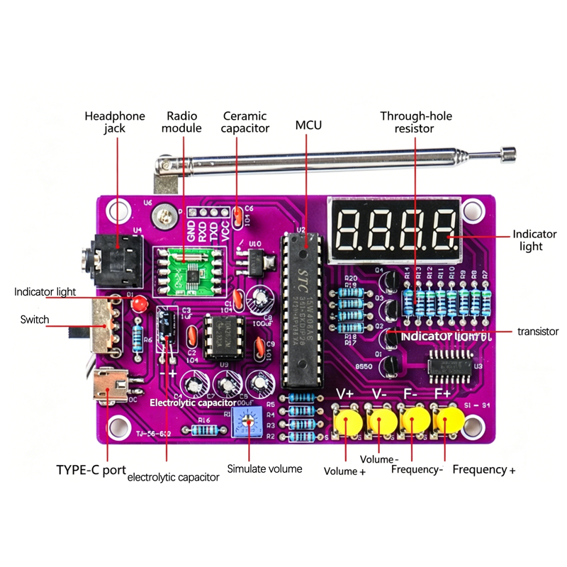 DIY FM Radio Electronic Kit 87 - Diy Electronics Soldering Kit 评论和价格