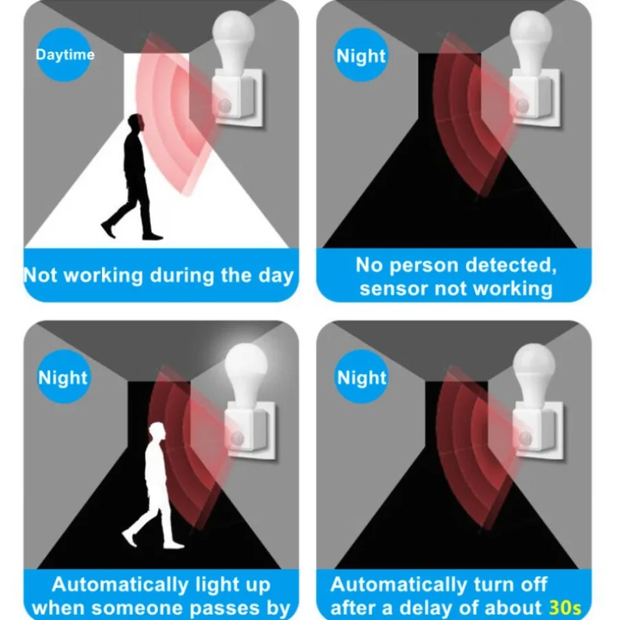 E27 PIR Motion Sensor Led Swit - Ldr Light Sensor 评论和价格