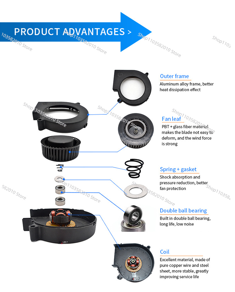 Ultra-Thin 75mm DC Centrifugal - Diy Electronics Cabinet 评论和价格